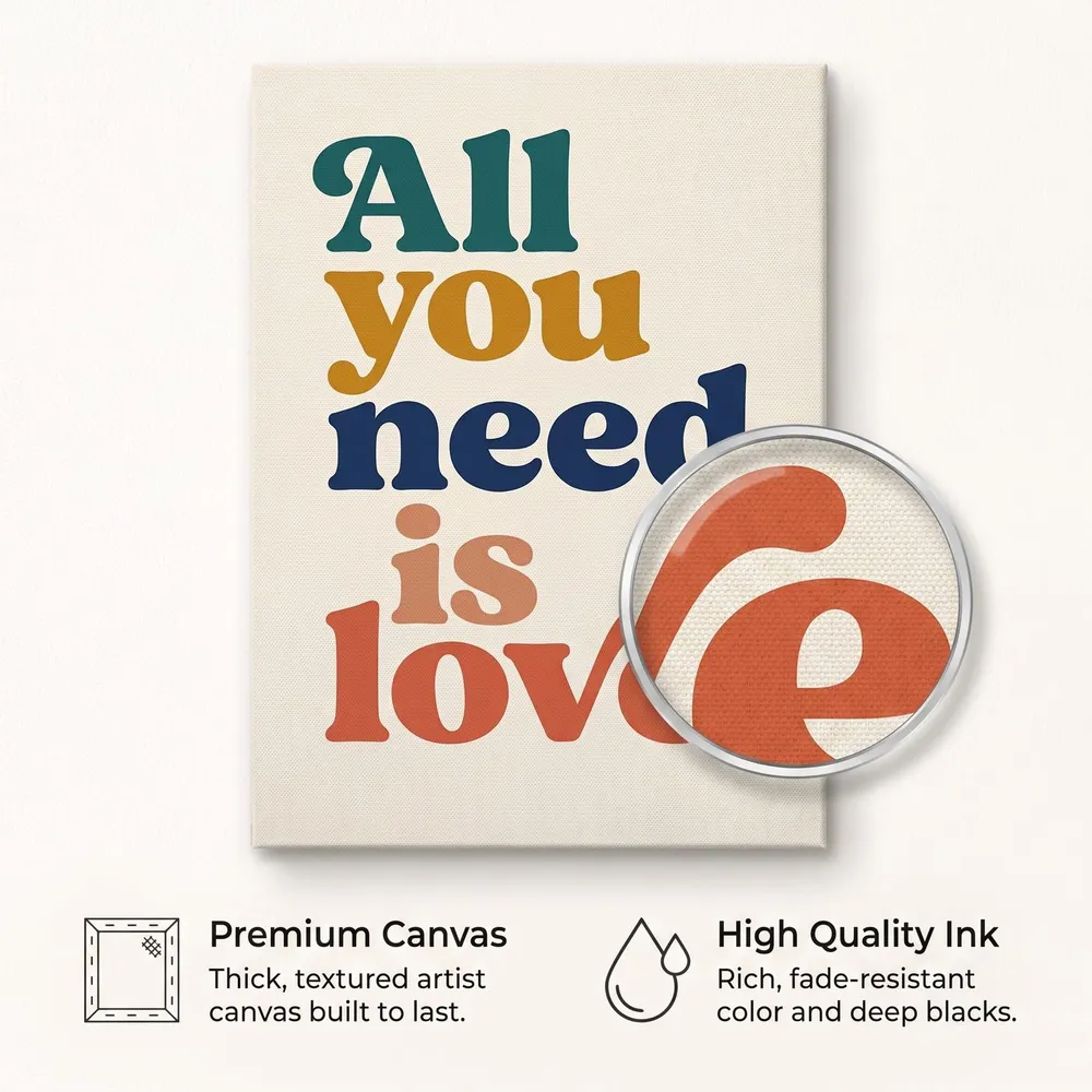 All You Need: Materials, from the listing
